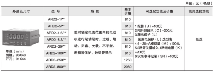 ARD系列低壓電動機保護器