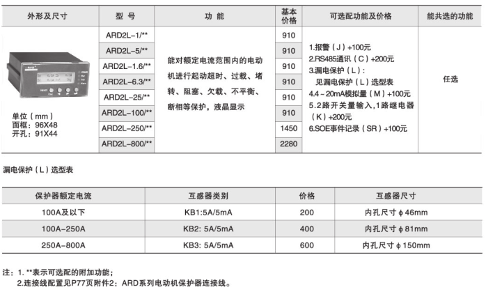 ARD系列低壓電動機保護器