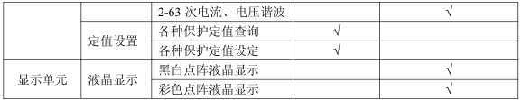 ARD3M 智能馬達保護器