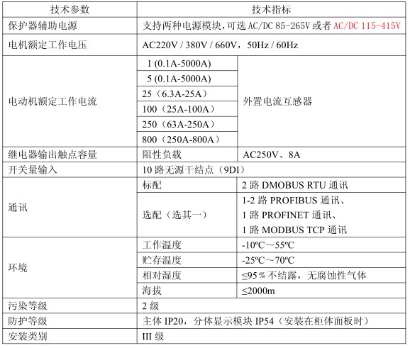 ARD3M 智能馬達保護器