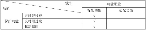 ARD3M 智能馬達保護器