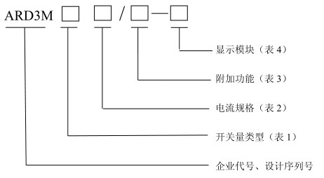 ARD3M 智能馬達保護器