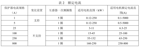 ARD3M 智能馬達保護器