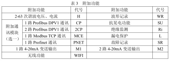 ARD3M 智能馬達保護器