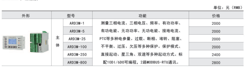 ARD3M 智能馬達保護器